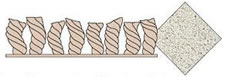 Gerlach Cleaning Systems Carpet Selection Guide -  Berber Cut-Pile